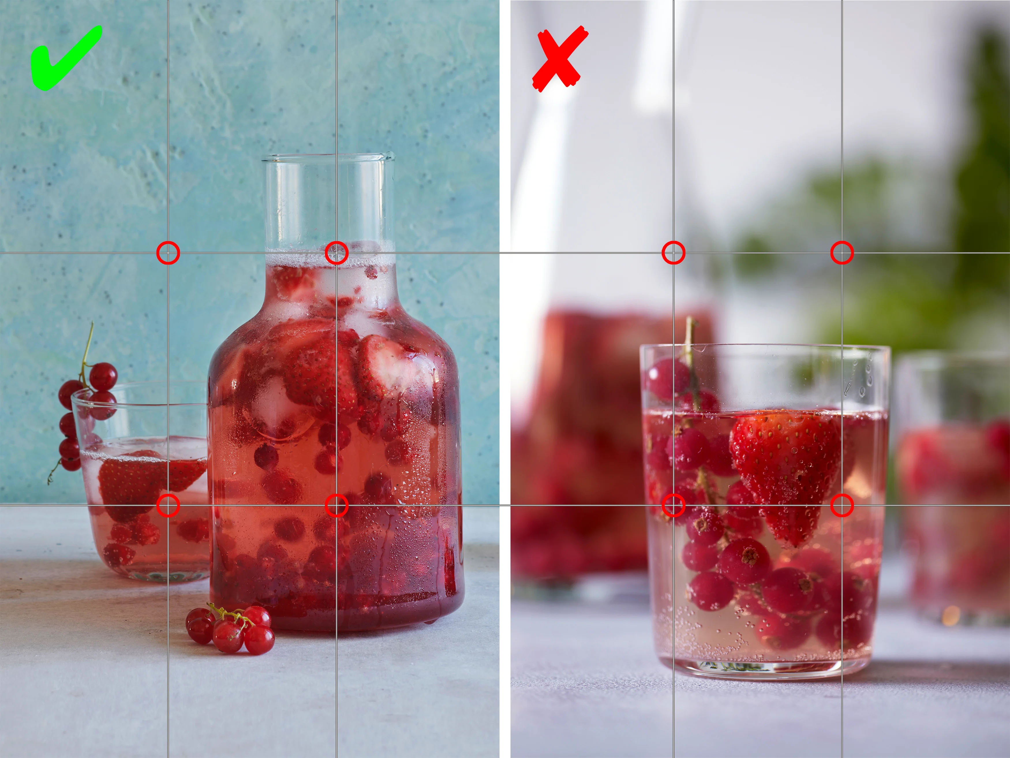 Food richtig fotografieren