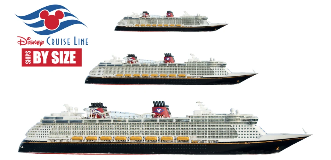 Disney Cruise Ships by Size [2022] with Comparison Chart