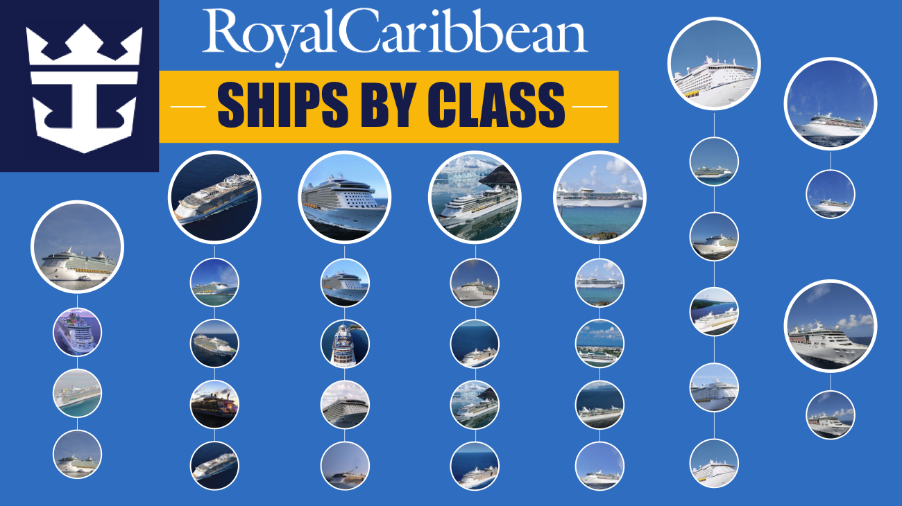 royal caribbean cruises names