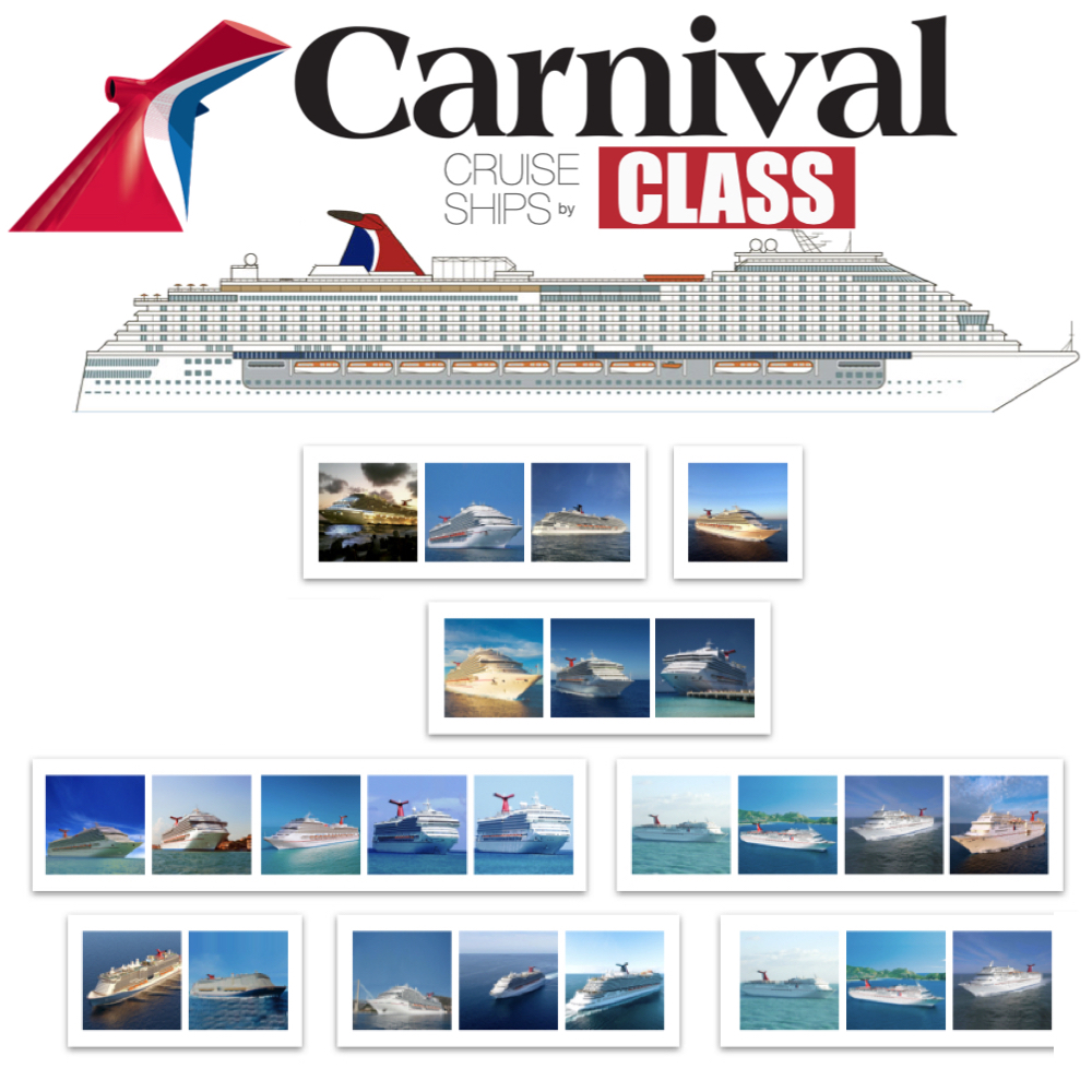 carnival cruise ship rankings 2022