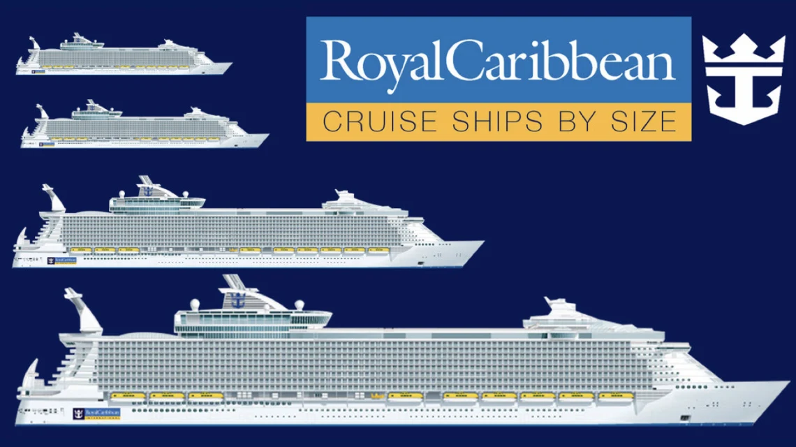 Royal Caribbean Ships by Size [2023] with Comparison Chart