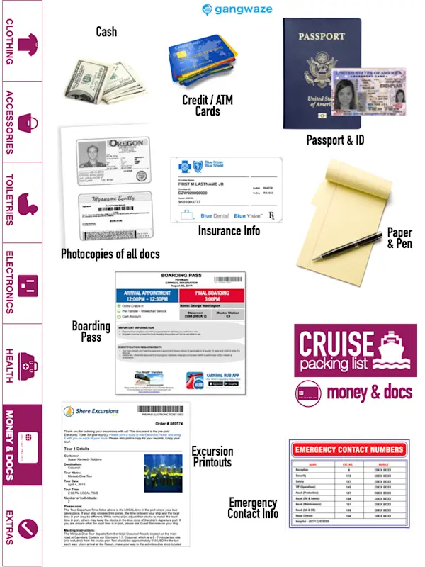 cruise packing list ultimate 2022 checklist with printable pdf download
