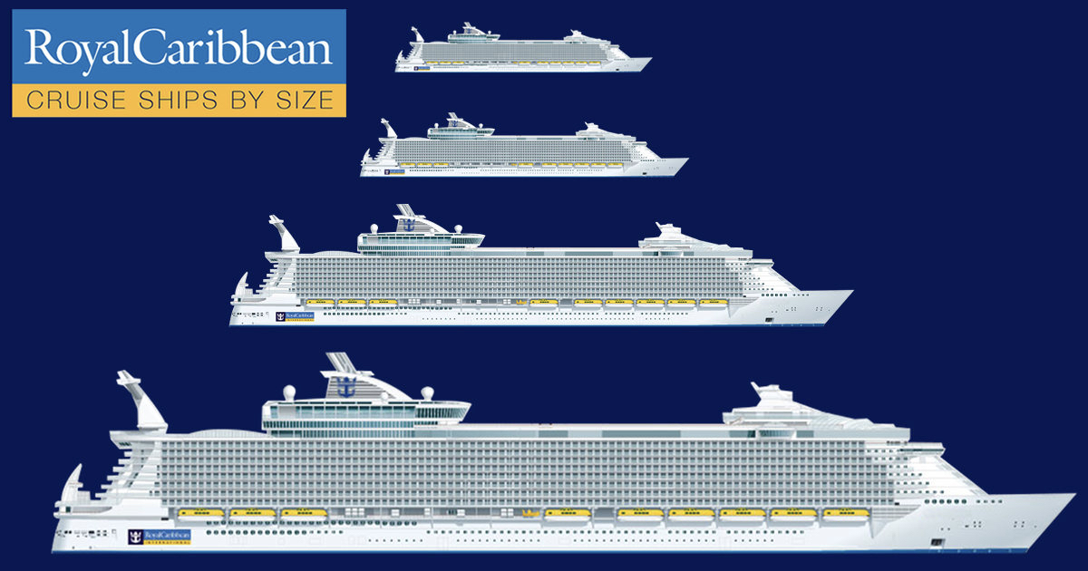 royal caribbean cruise ships comparison chart