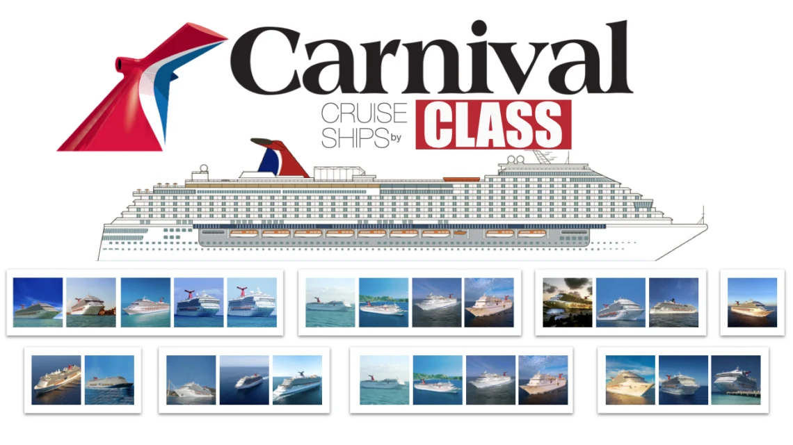 Carnival Ships by Class [2022] Compare Size & Features
