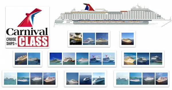 Actualiser 91+ imagen carnival cruise ships by size - fr.thptnganamst ...