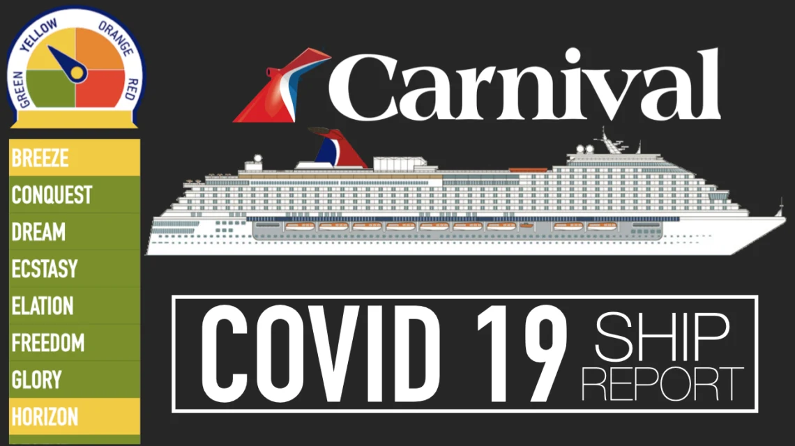 Carnival Ships that are Sailing & Reported Cases