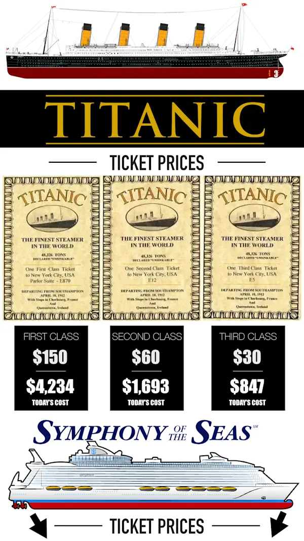 Titanic 2 Cruise Ship Tickets titanic-2-cruise-ship-tickets