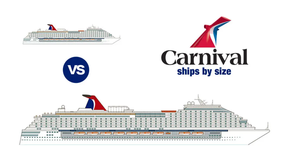 Carnival Ships by Size [2022] with Comparison Chart