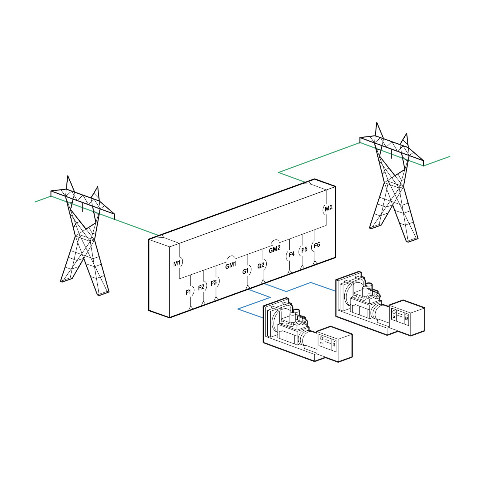 Schematic image of a Rehlko Parallel Switchgear