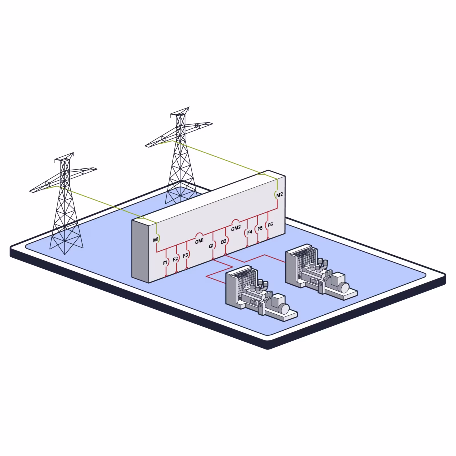 Schematic image of a Rehlko Parallel Switchgear