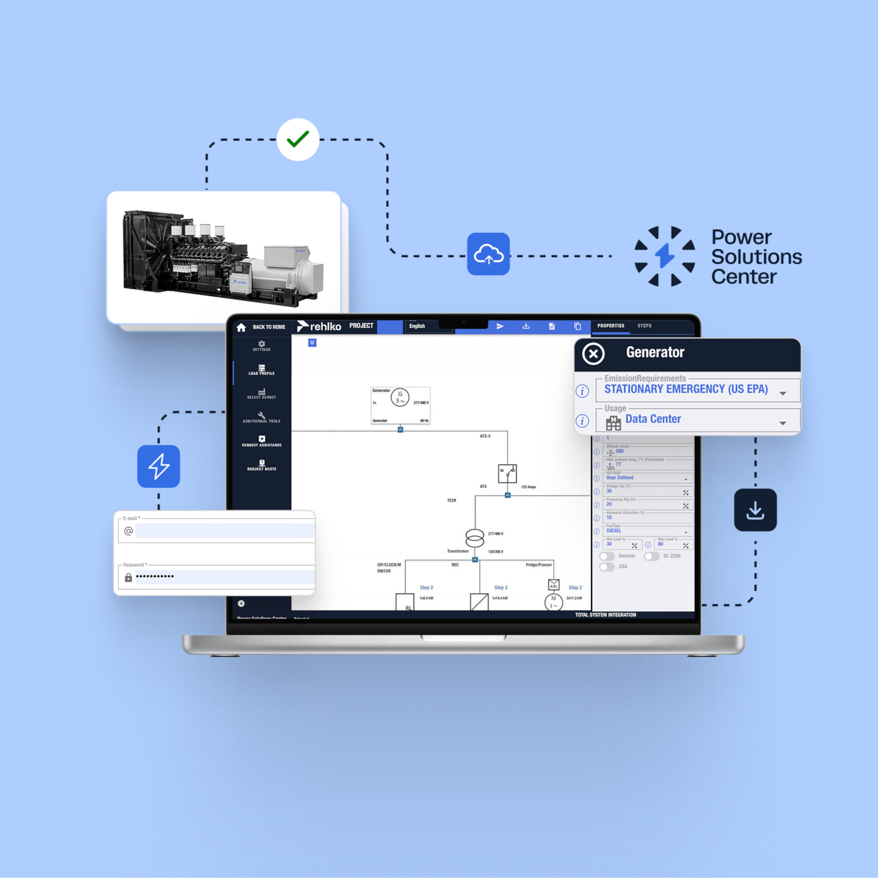 Power Solution Center sizing program diagram .