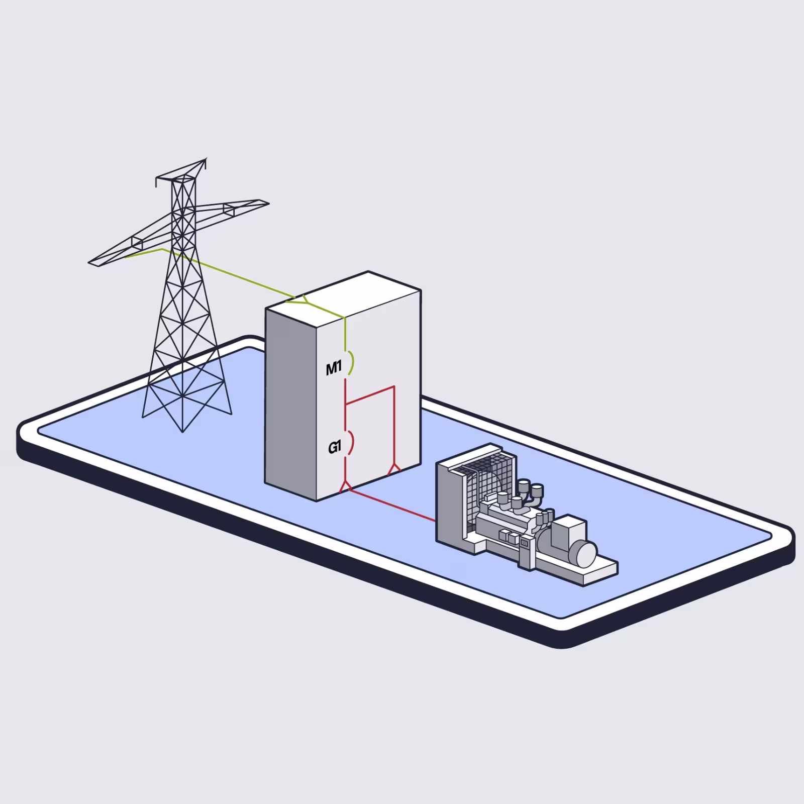 Product image of a Rehlko Parallel Switchgear