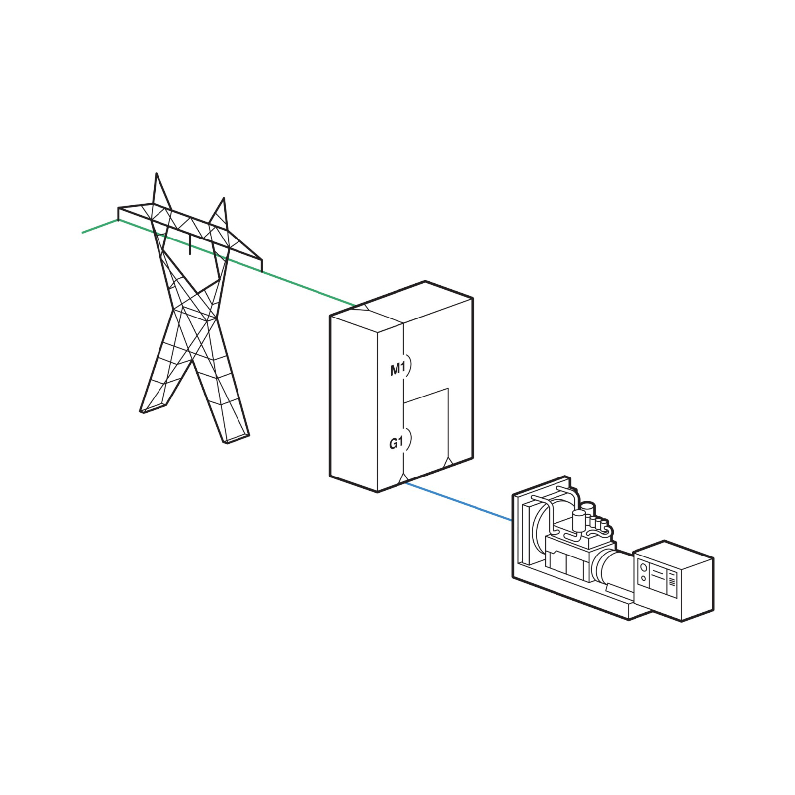 Single Utility - 1 Generator
aab87215 rgb-1x1