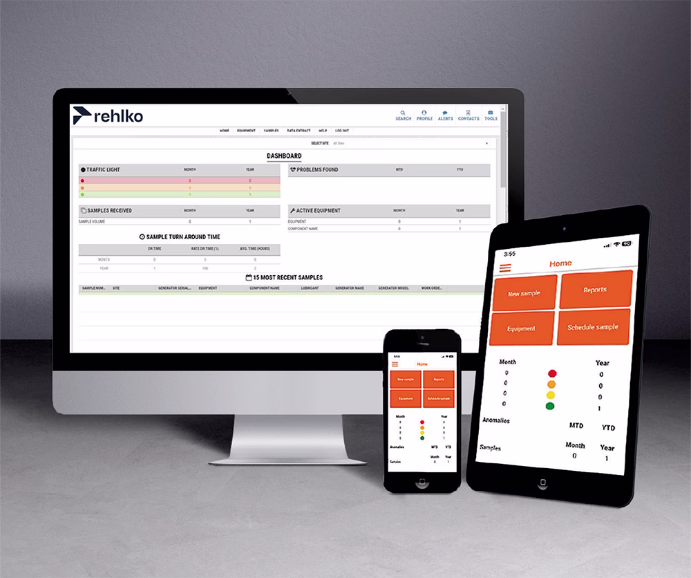 Why use Fluid Analysis Program?