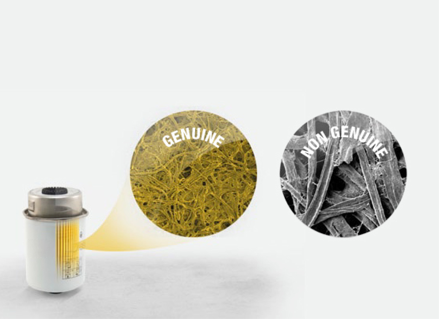 Because There's No Comparsion