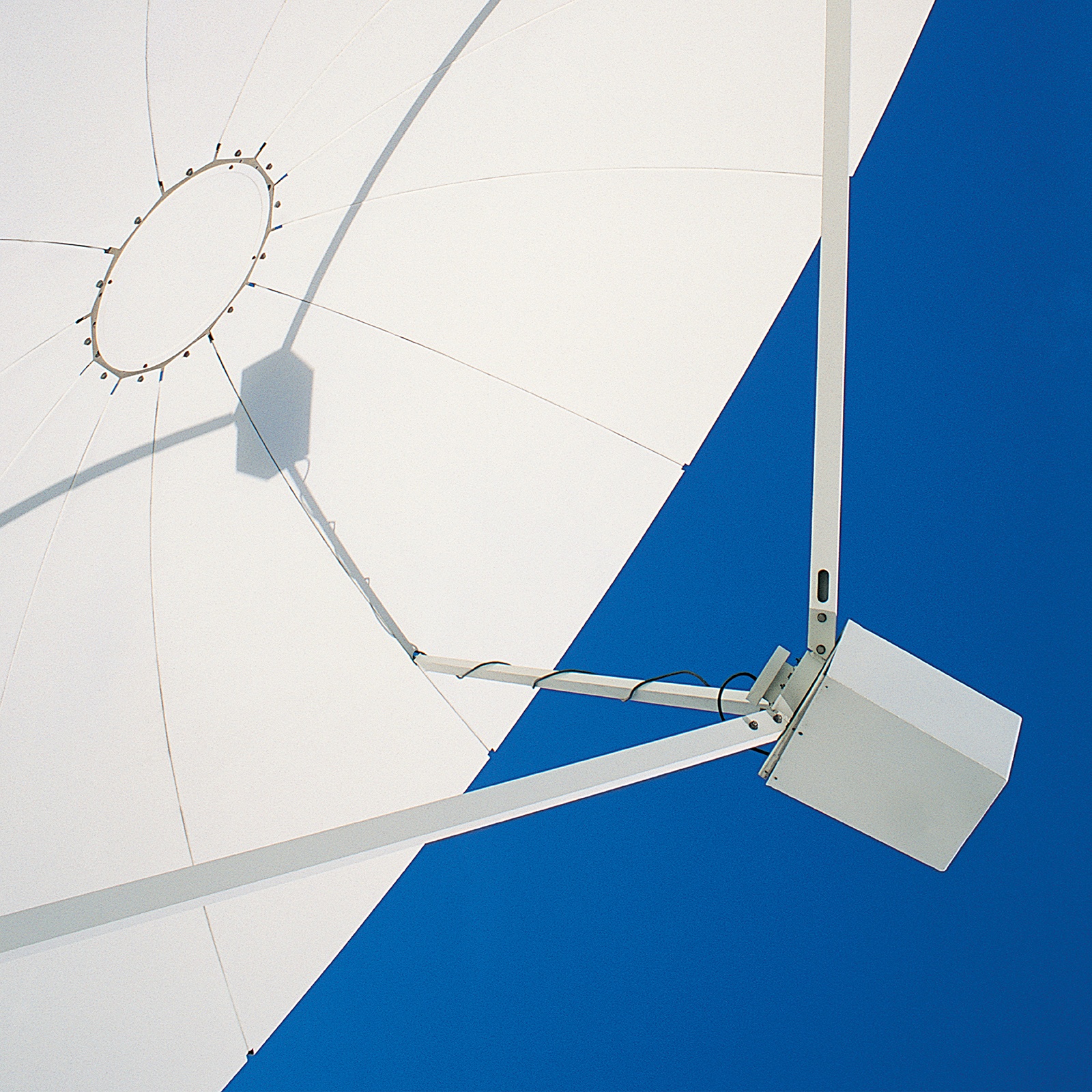 Assessing Facility Needs