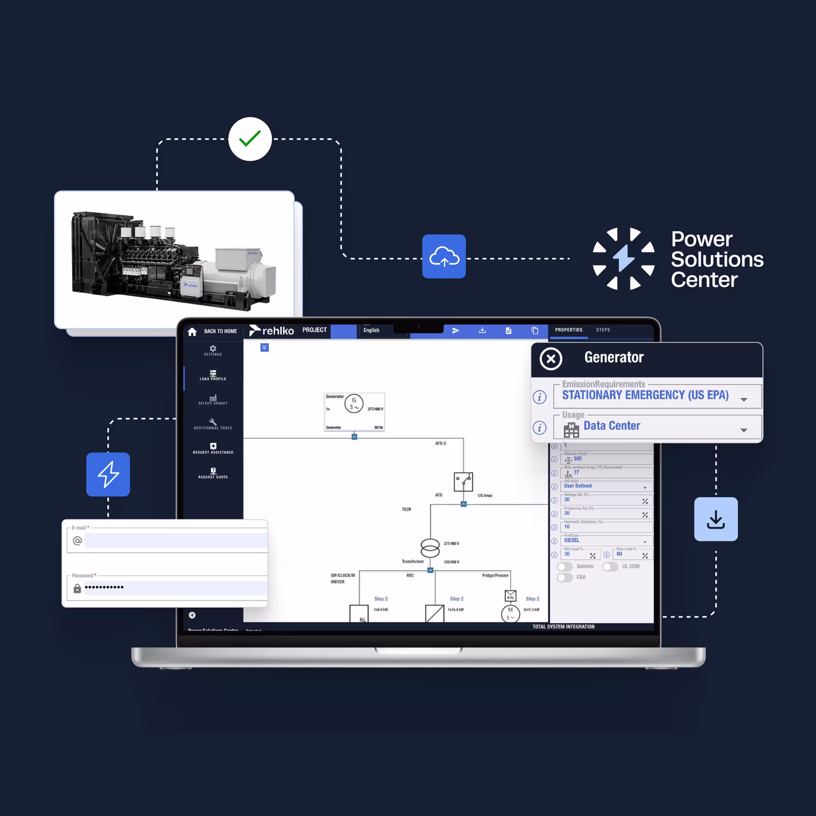 Power Solution Center sizing program diagram .
