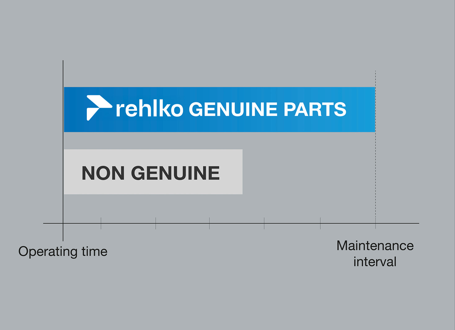 Because They Really Work