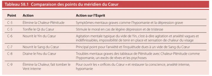 Le-meridien-du-Cur-16