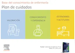 Pacientes FundamentosEnfermeria