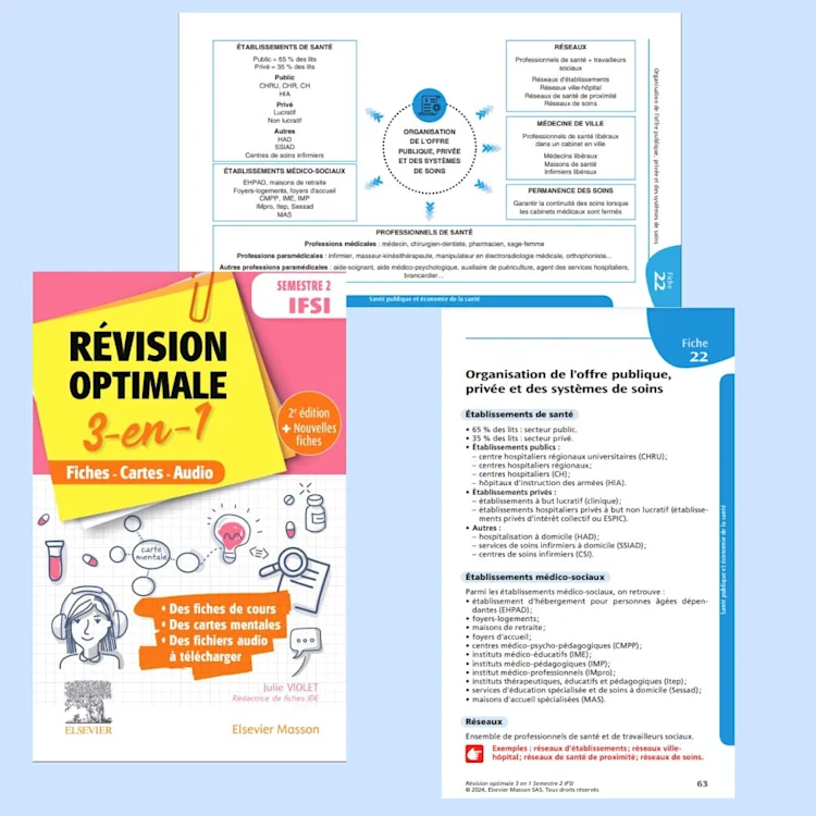Les fiches pratiques pour réviser le semestre 2 IFSI