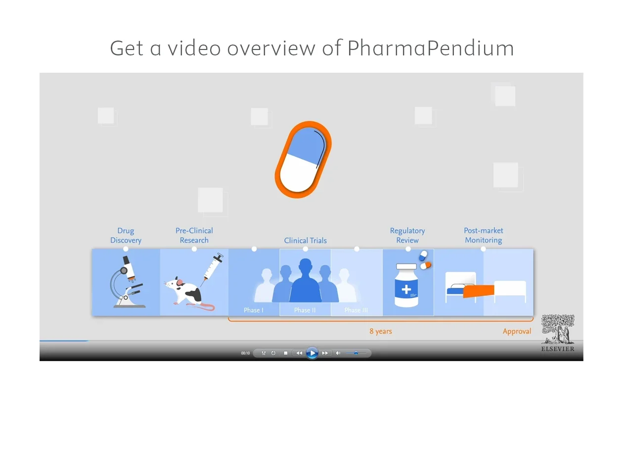 PharmaPendium Video