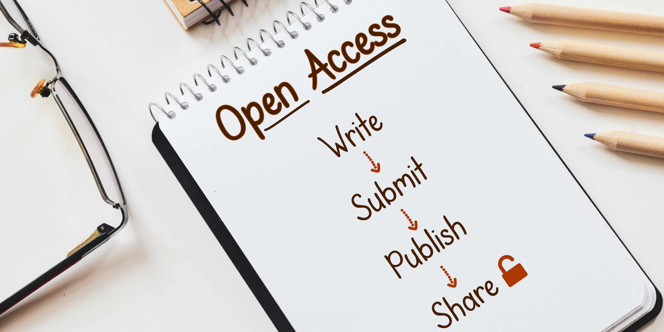 open access - write - submit - publish - share