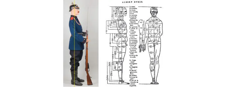 Figure 3-1. La position de référence a été définie à partir de celle du soldat prussien (XIXesiècle) (a) et, déjà bien avant, avec la position anatomique chez Dürer (b).