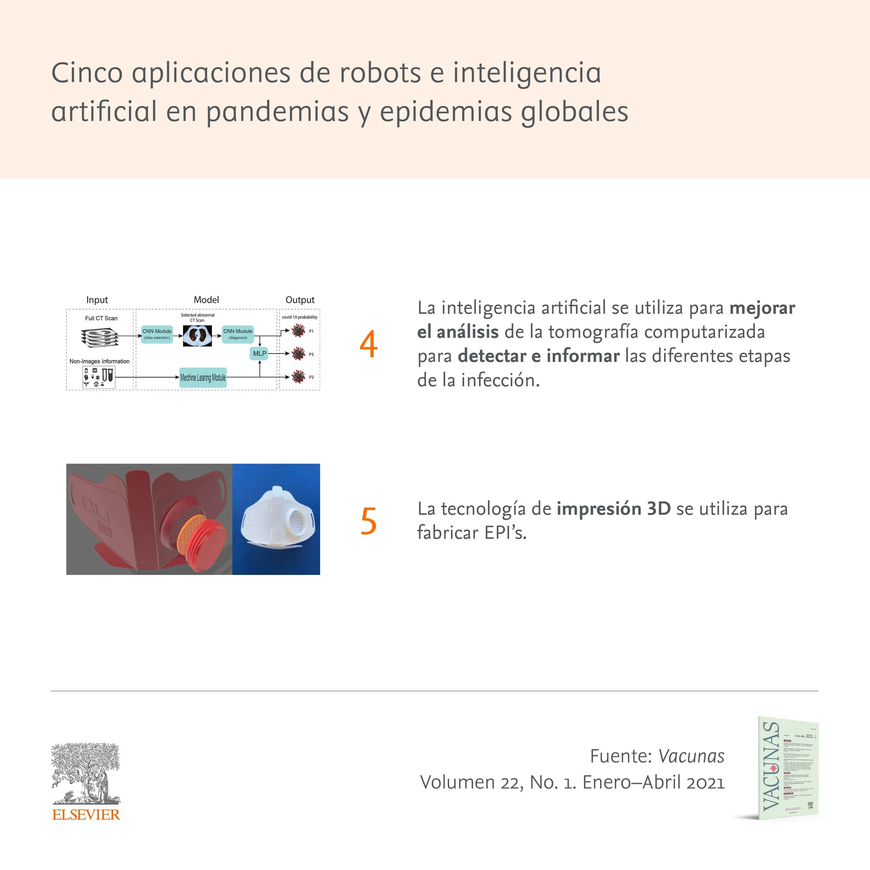 Infograia: Cinco aplicaciones de robots e inteligencia artificial en pandemias y epidemias globales #4-5