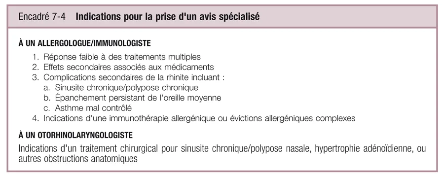 Rhinite-et-conjonctivite-allergiques 7