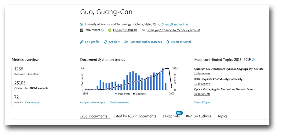 Scopus author profile of Guang-Can Guo