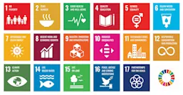 The 17 United Nations’ Sustainable Development Goals
