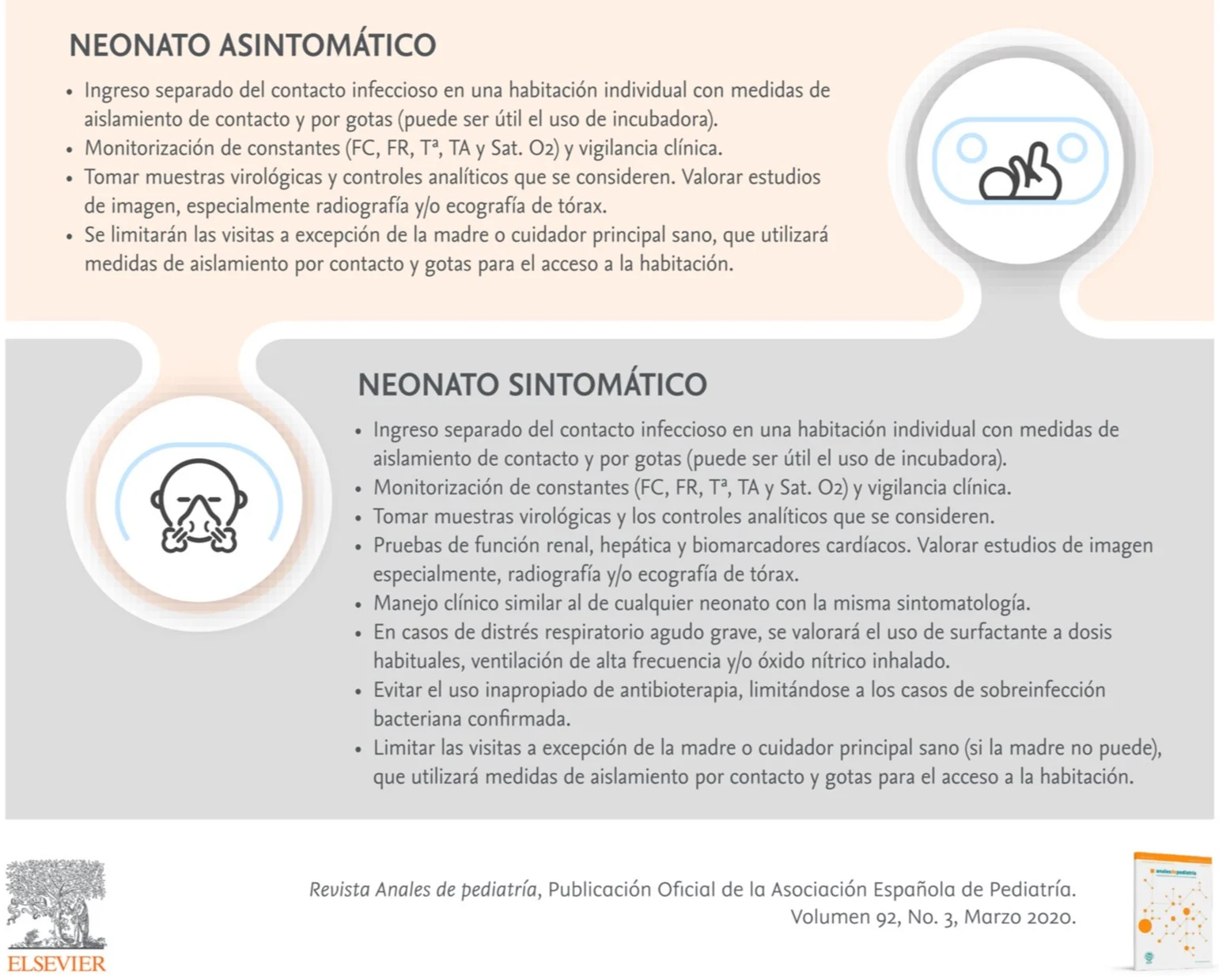 Recomendaciones manejo recien nacido COVID 19