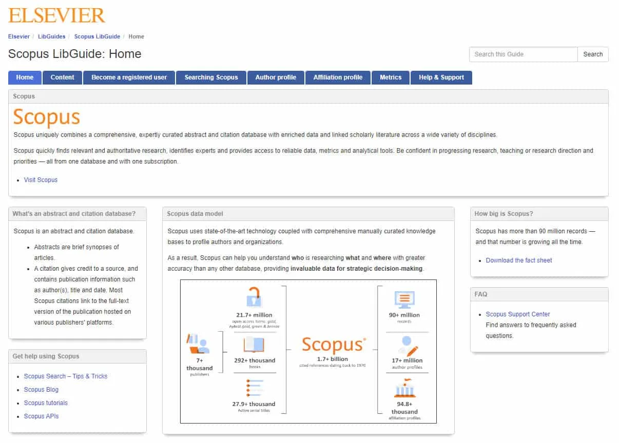 Scopus LibGuide image