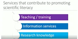 Services that contribute to scientific literacy