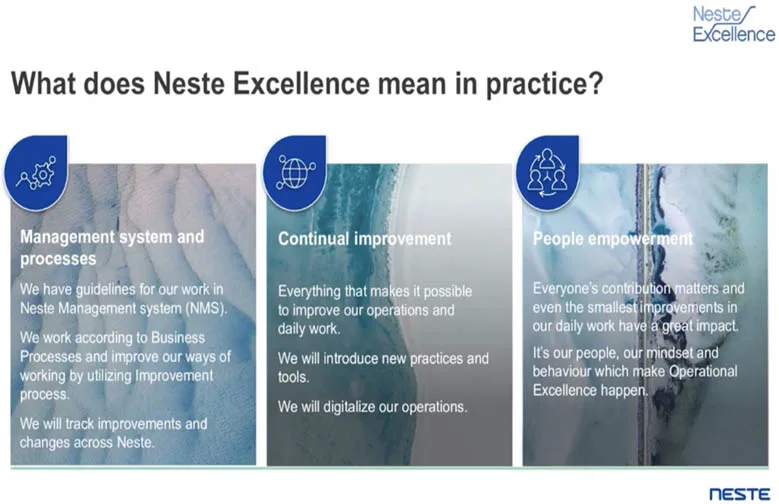 What does Neste Excellence mean in practice? Categories are management system and processes, continual improvement and people empowerment. (Source: Webinar: Neste’s journey to carbon neutrality)