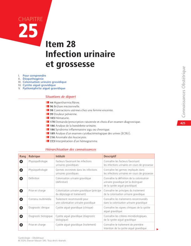 Item 28 – Infection urinaire et grossesse