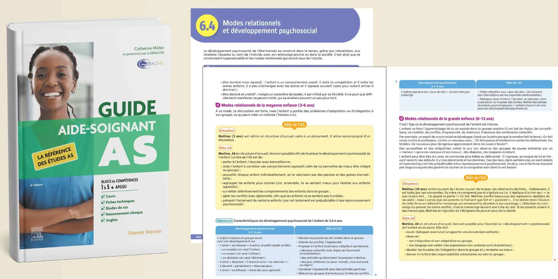 Modes relationnels et développement psychosocial