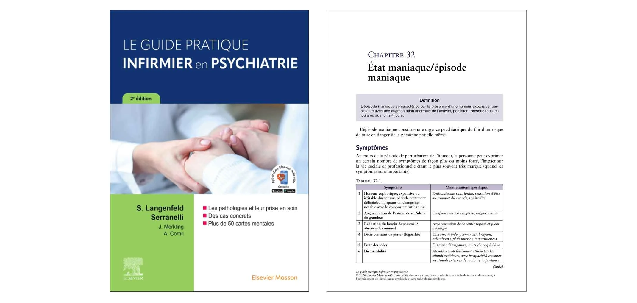 Fiches de soins infirmiers en psychiatrie