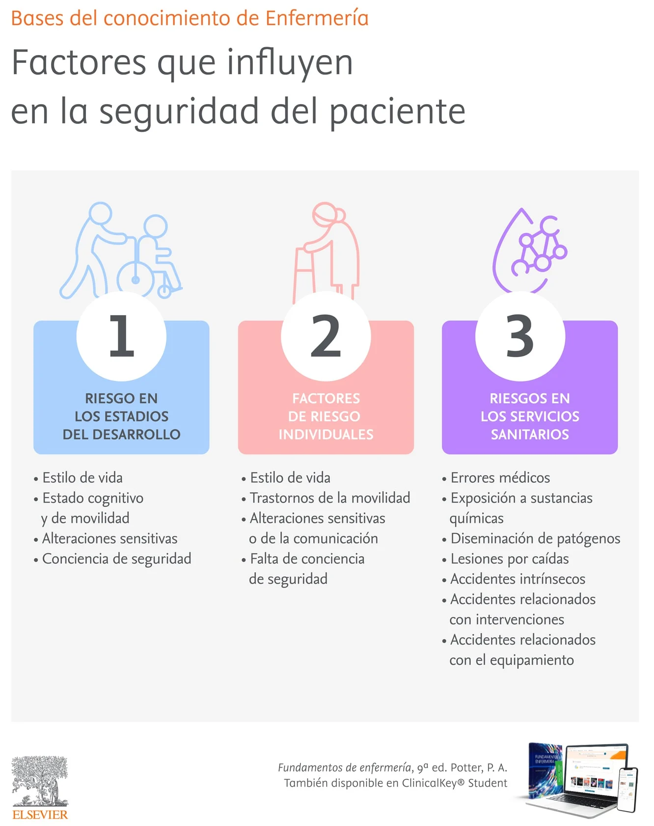 MEDIDAS PREVENTIVAS EN EL USO DE PRODUCTOS DE LIMPIEZA PARA EL HOGAR: TU  SALUD Y SEGURIDAD