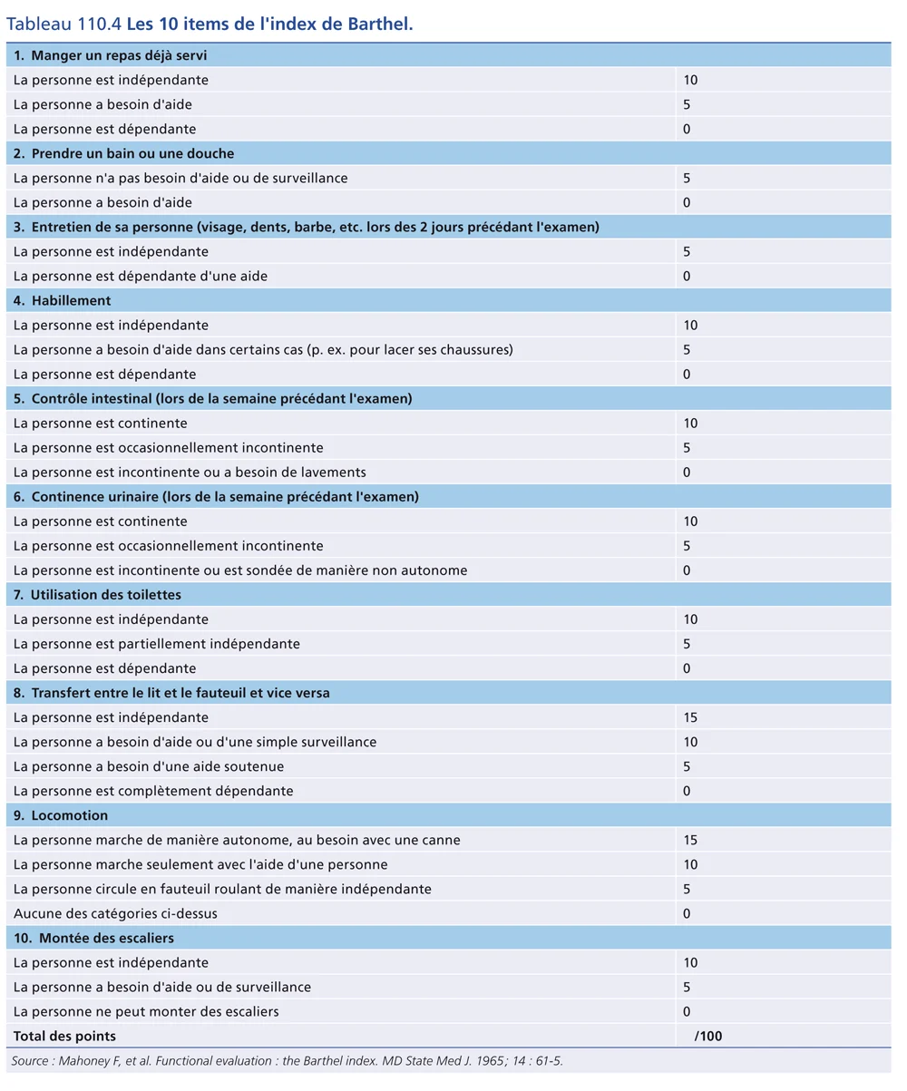 fig110-4