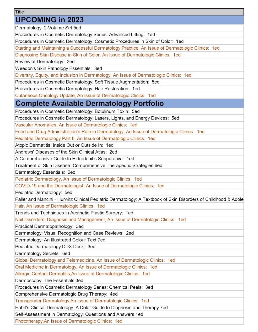 Elsevier Catalogue