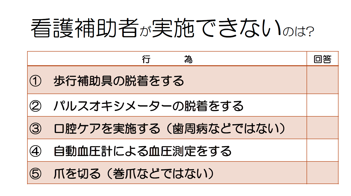 看護教育 2015年 11月号 特集 学生の答え，ちゃんと待てますか 今こそ