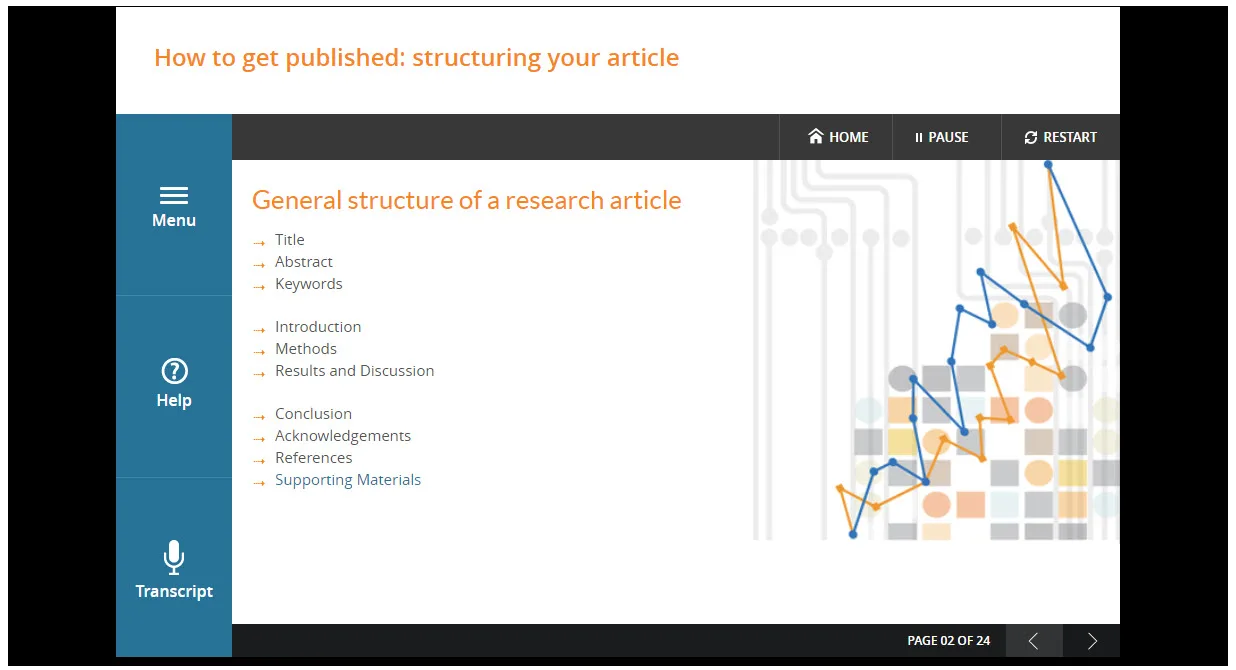 General strcuture of a research article