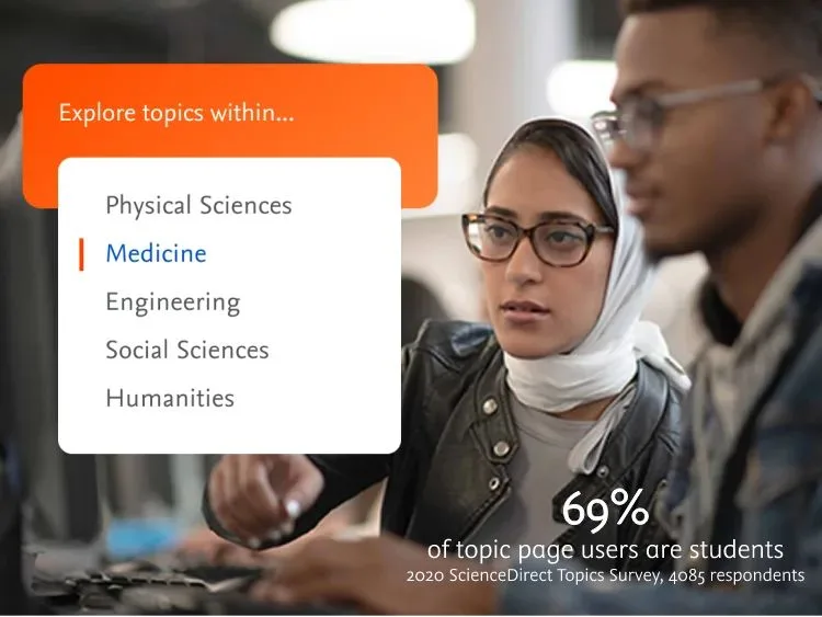 Explore topics