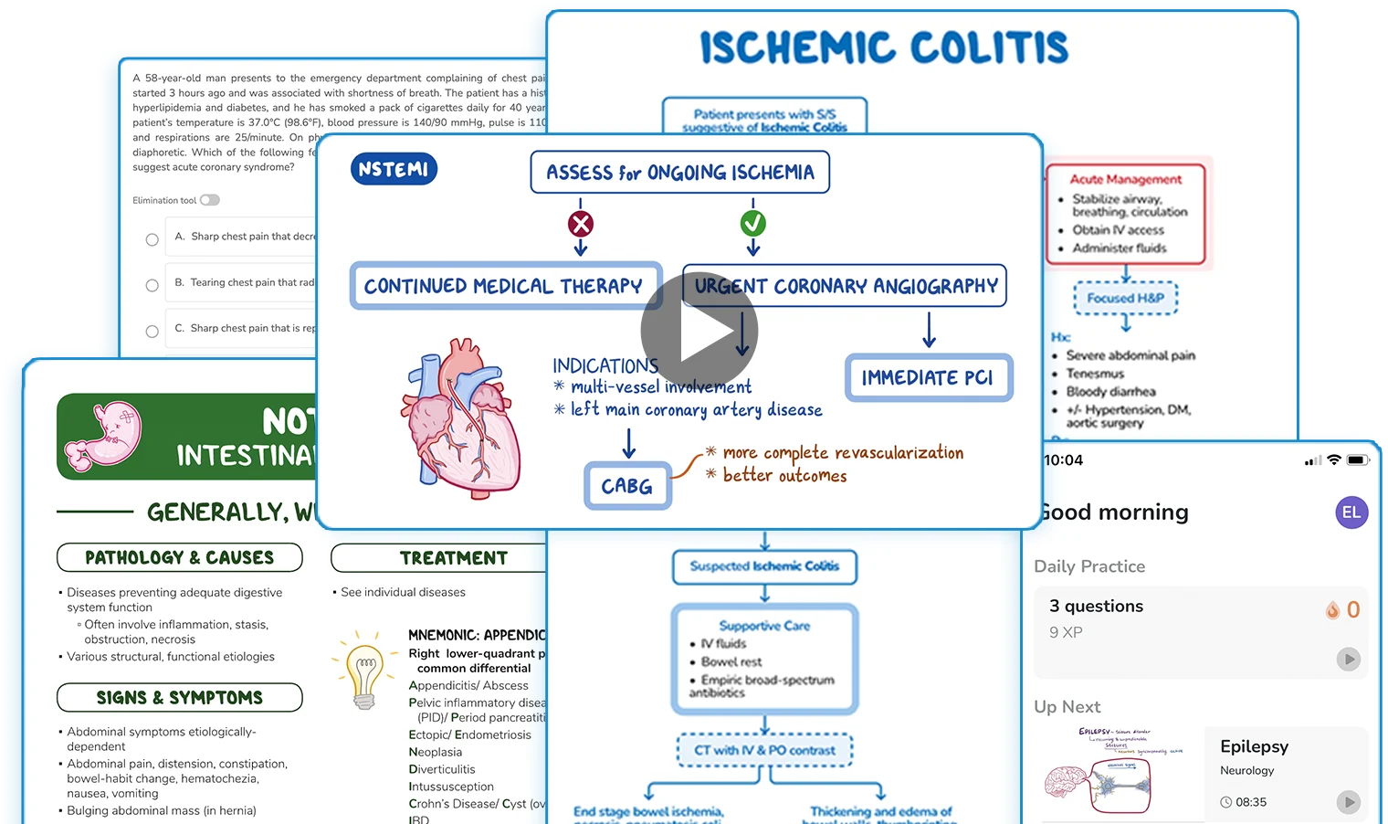 Learning Medicine Made Simple | Osmosis | Elsevier