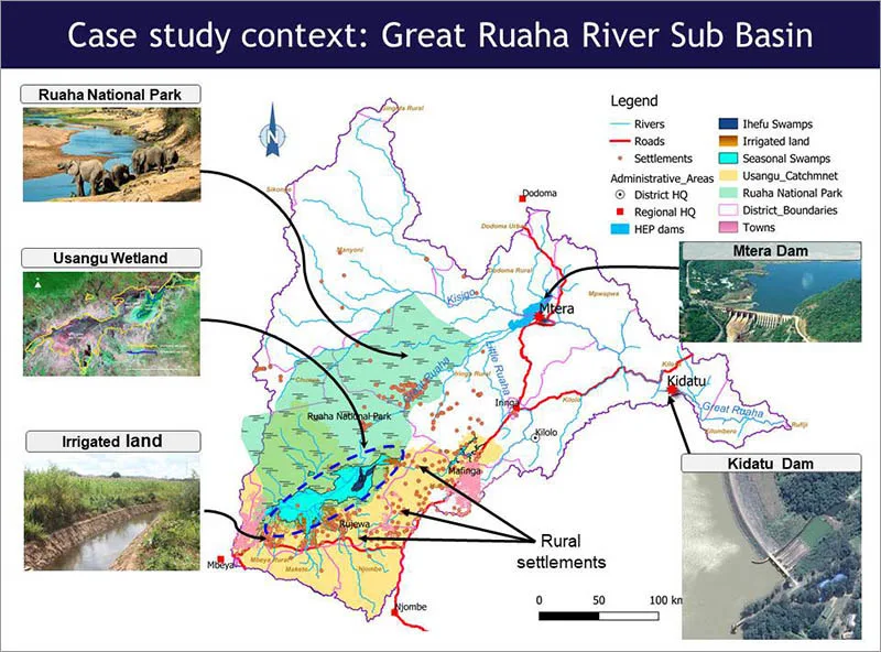 Chart of case study context: Great Ruaha River Sub Basin (Source: RESBEN Project Report, 2023)