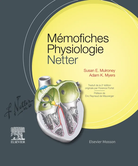 Memofiches Physiologie Netter