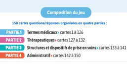 Flashcards pour réviser votre vocabulaire en psychiatrie