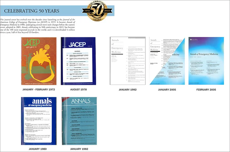 Annals of Emergency Medicine marked its 50th anniversary by showing how its cover has evolved over the decades. 